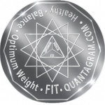 QuantumLifestyle Fit QuantaGram