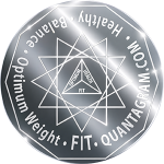QuantumLifestyle Fit QuantaGram