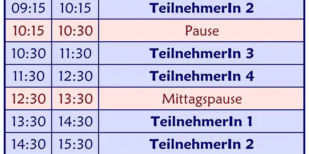 Ablauf Intensiv Trainings Tag 4 TN